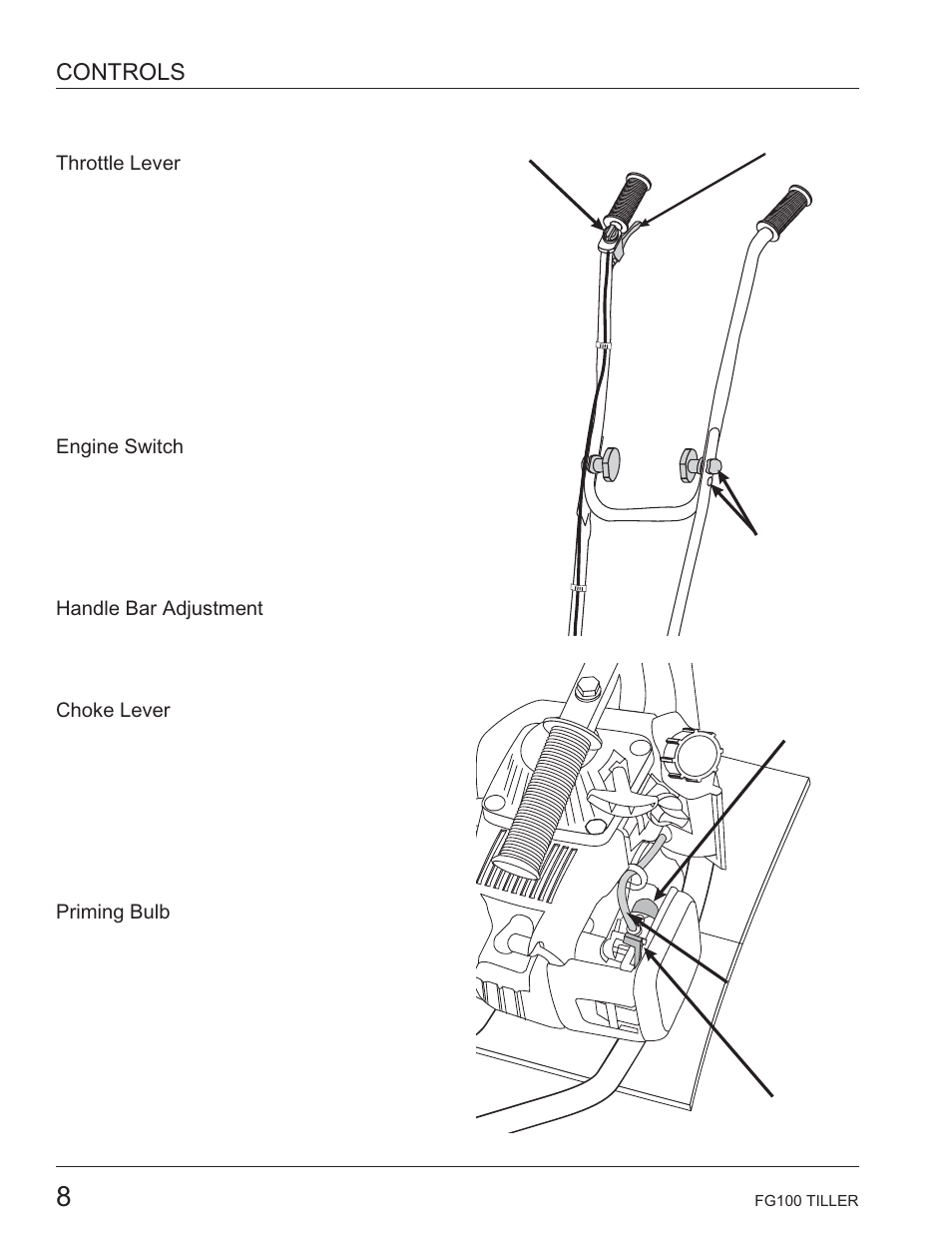 Description of controls, Throttle lever, Engine switch | Handlebar adjustment, Choke lever, Priming bulb, Controls | HONDA HARMONY FG100 User Manual | Page 10 / 53