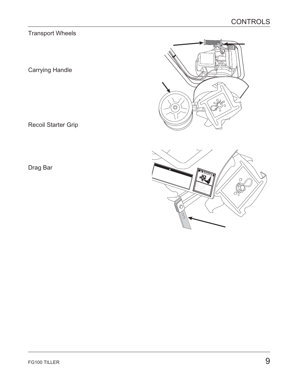 Transport wheels, Carrying handle, Recoil starter grip | Drag bar, Controls, Fg100 tiller, Transport wheels carrying handle recoil starter | HONDA HARMONY FG100 User Manual | Page 11 / 53