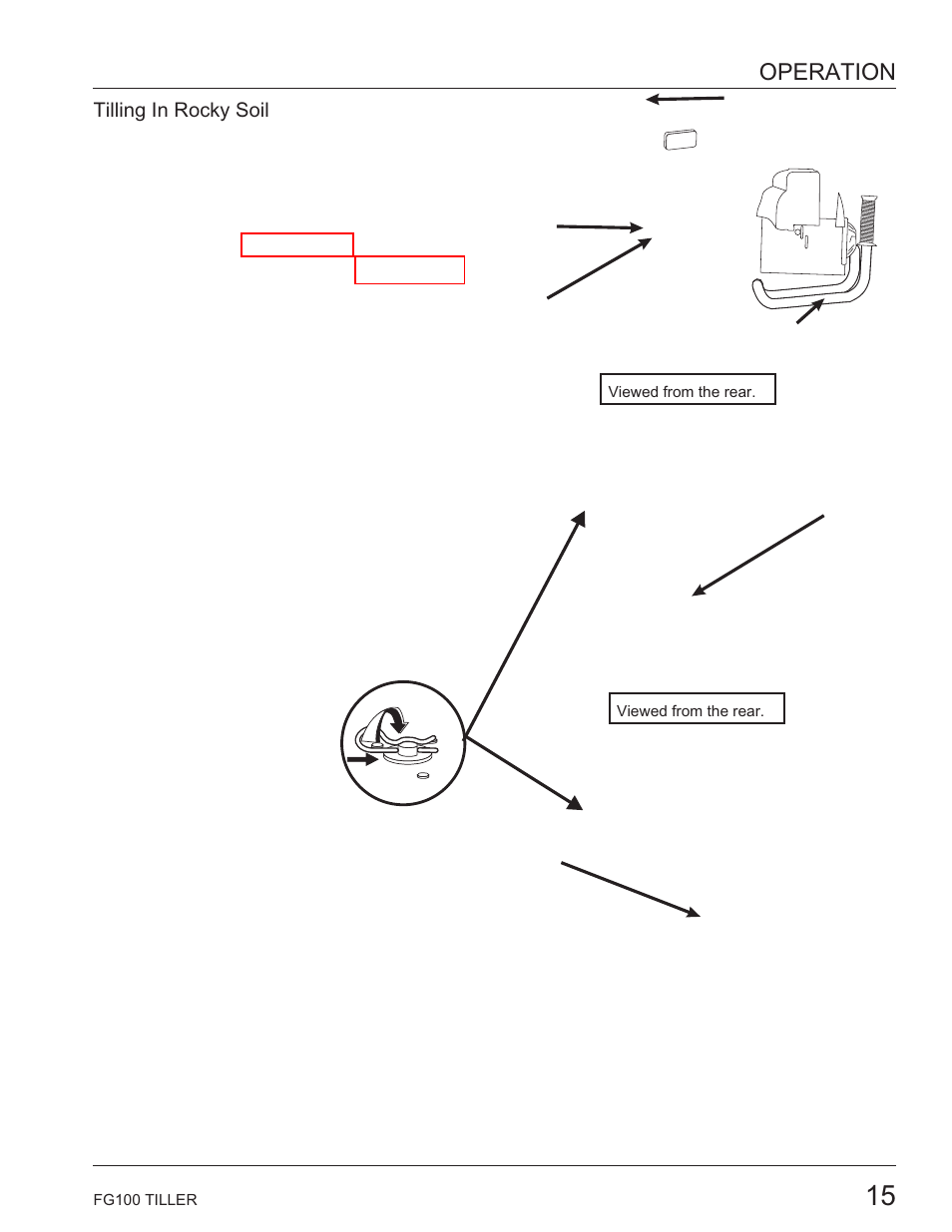 Tilling in rocky soil, Operation | HONDA HARMONY FG100 User Manual | Page 17 / 53