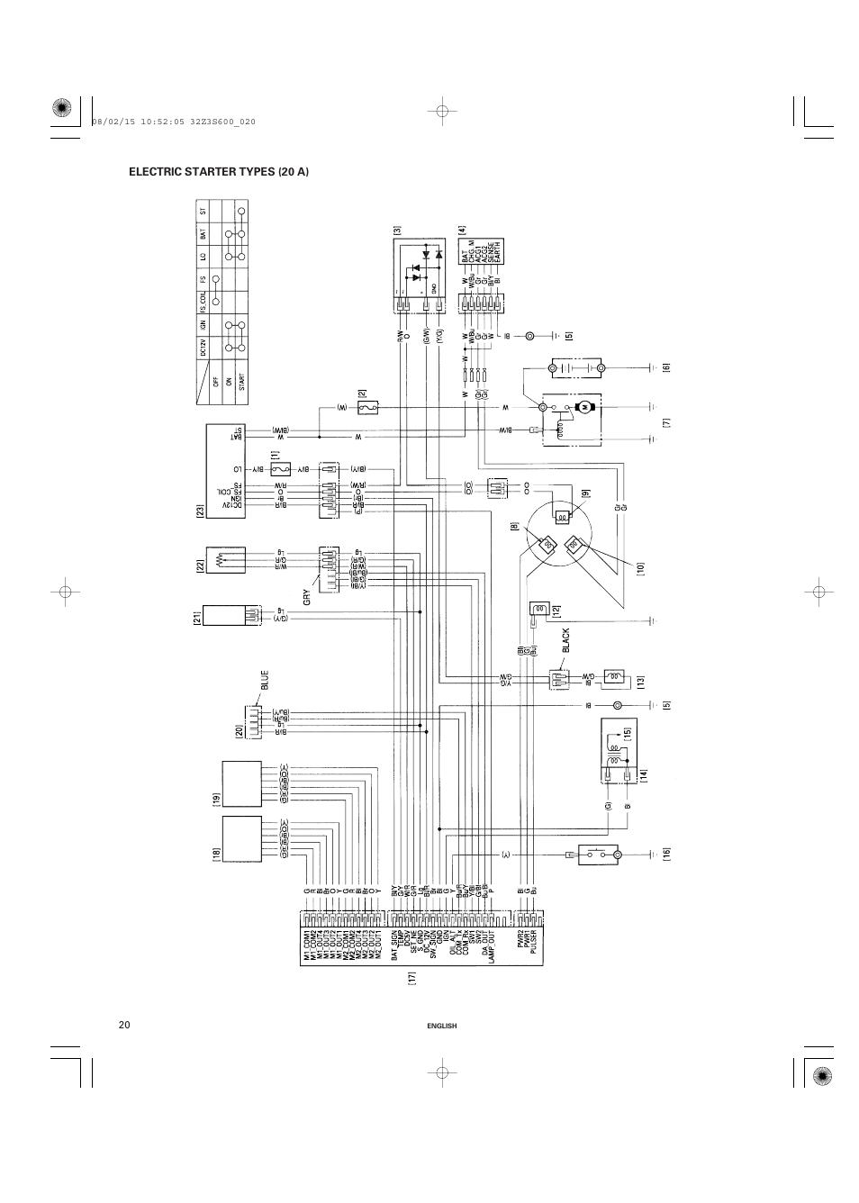 HONDA IGX440 User Manual | Page 20 / 70