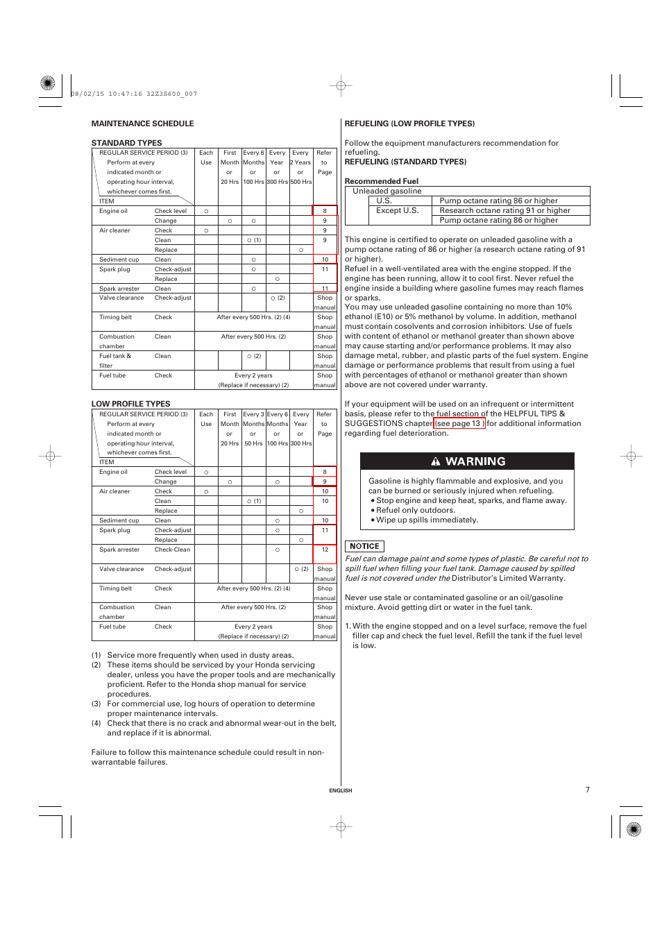 Maintenance schedule, Refueling, Recommended fuel | HONDA IGX440 User Manual | Page 7 / 70