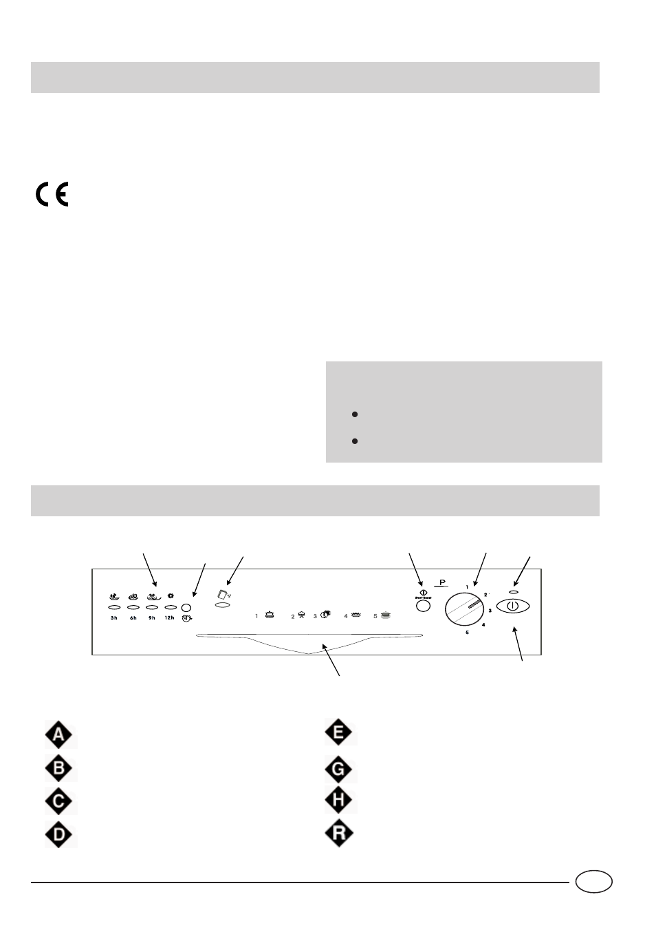 Safety is a good habit to get into, Close-up view (control panel) | Indesit IDL 42 EU User Manual | Page 14 / 76