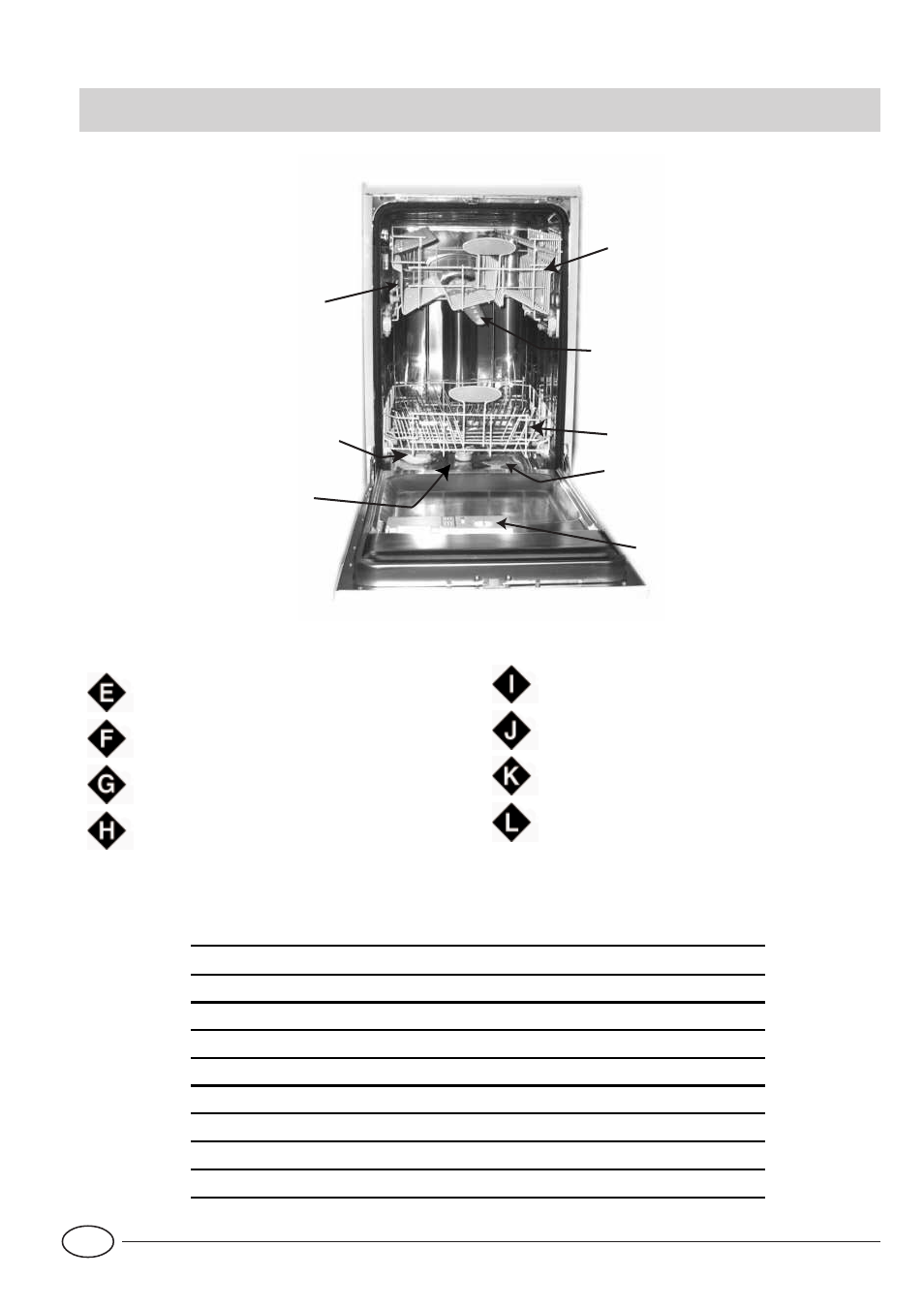 Close-up view (interior) | Indesit IDL 42 EU User Manual | Page 15 / 76