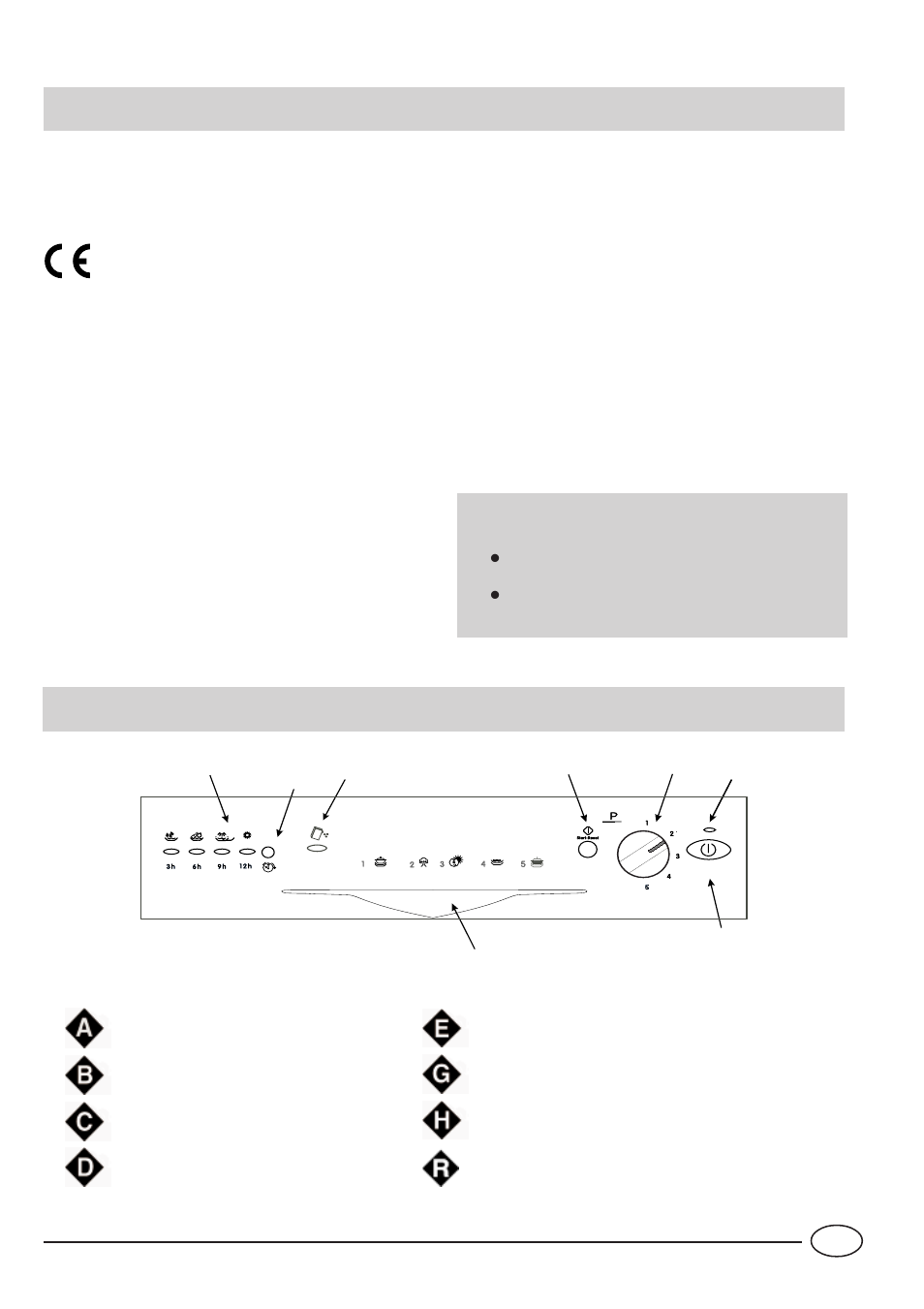 La sécurité, une bonne habitude, Vue de près (tableau de bord) | Indesit IDL 42 EU User Manual | Page 24 / 76