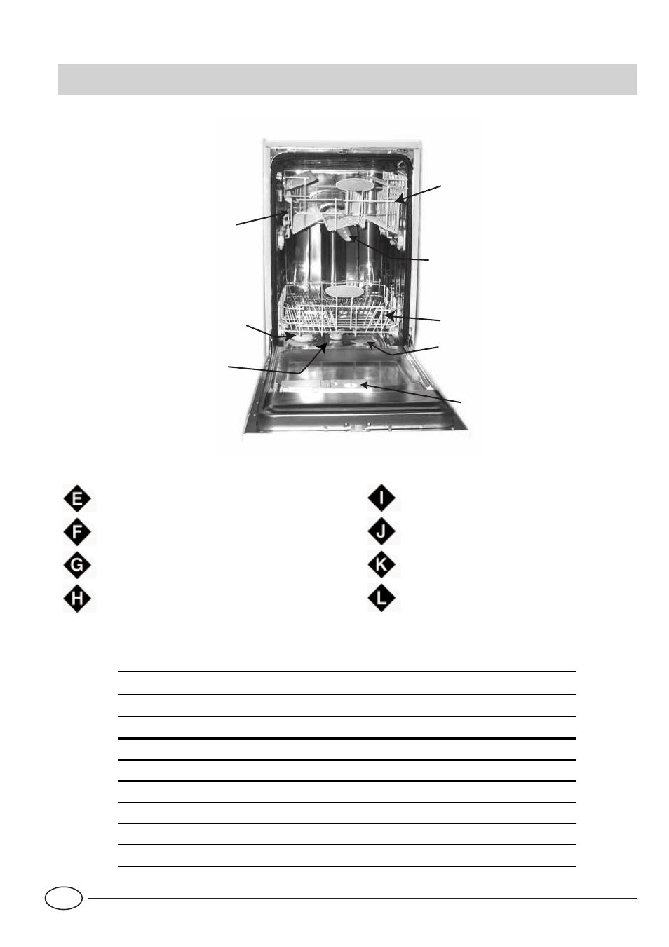 Vue de près (intérieur) | Indesit IDL 42 EU User Manual | Page 25 / 76