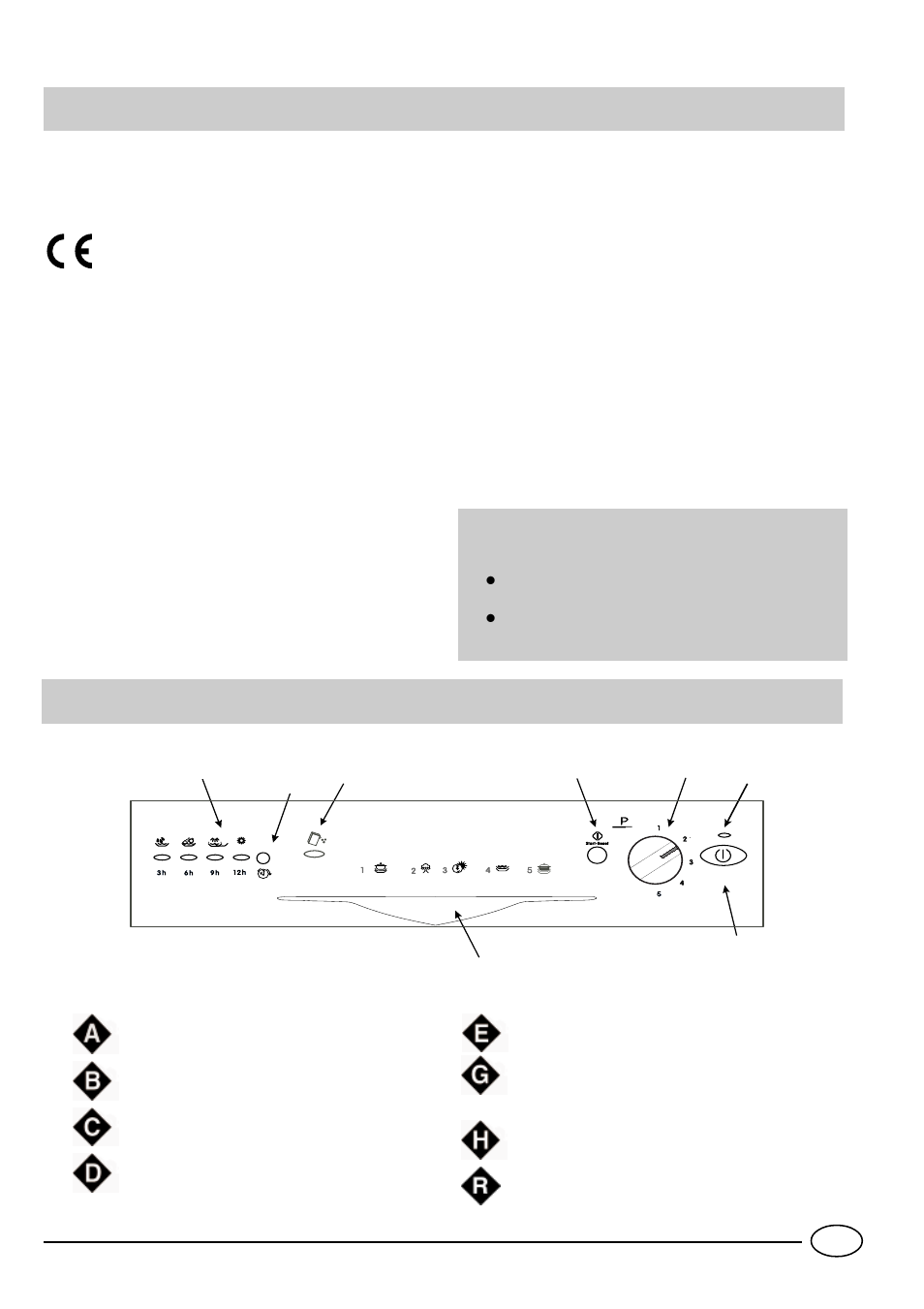 Aus der nähe betrachtet (schalterblende) | Indesit IDL 42 EU User Manual | Page 34 / 76