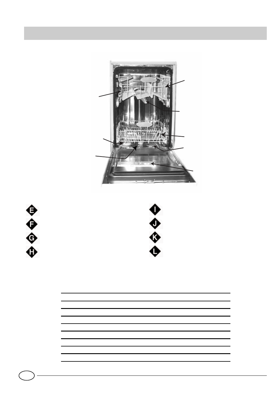 Aus der nähe betrachtet (innenraum) | Indesit IDL 42 EU User Manual | Page 35 / 76