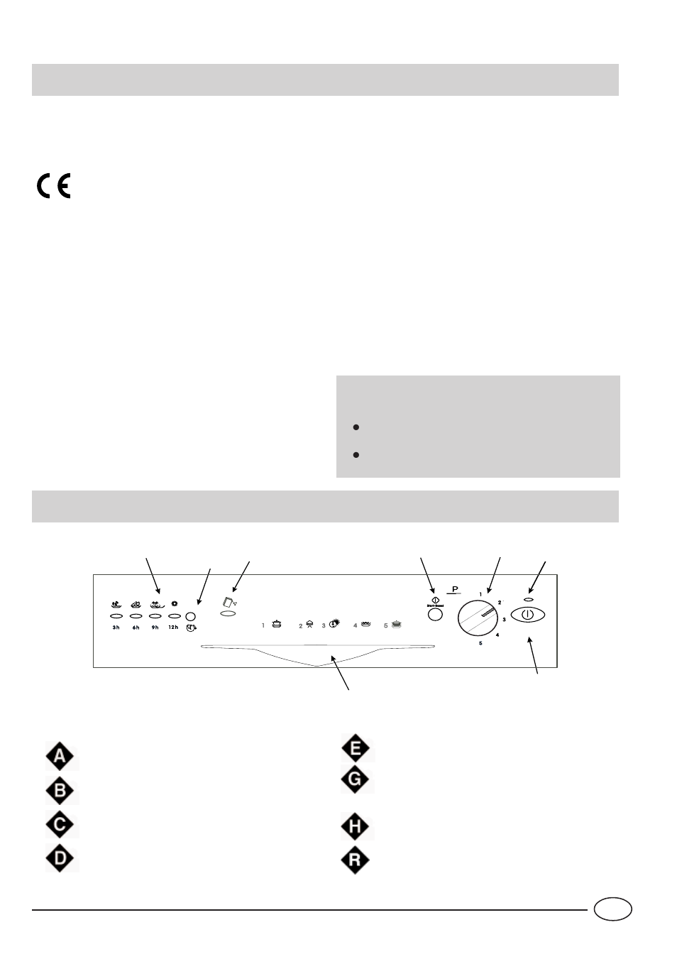 Veiligheid is een goede gewoonte, Van dichtbij gezien (bedieningspaneel) | Indesit IDL 42 EU User Manual | Page 44 / 76