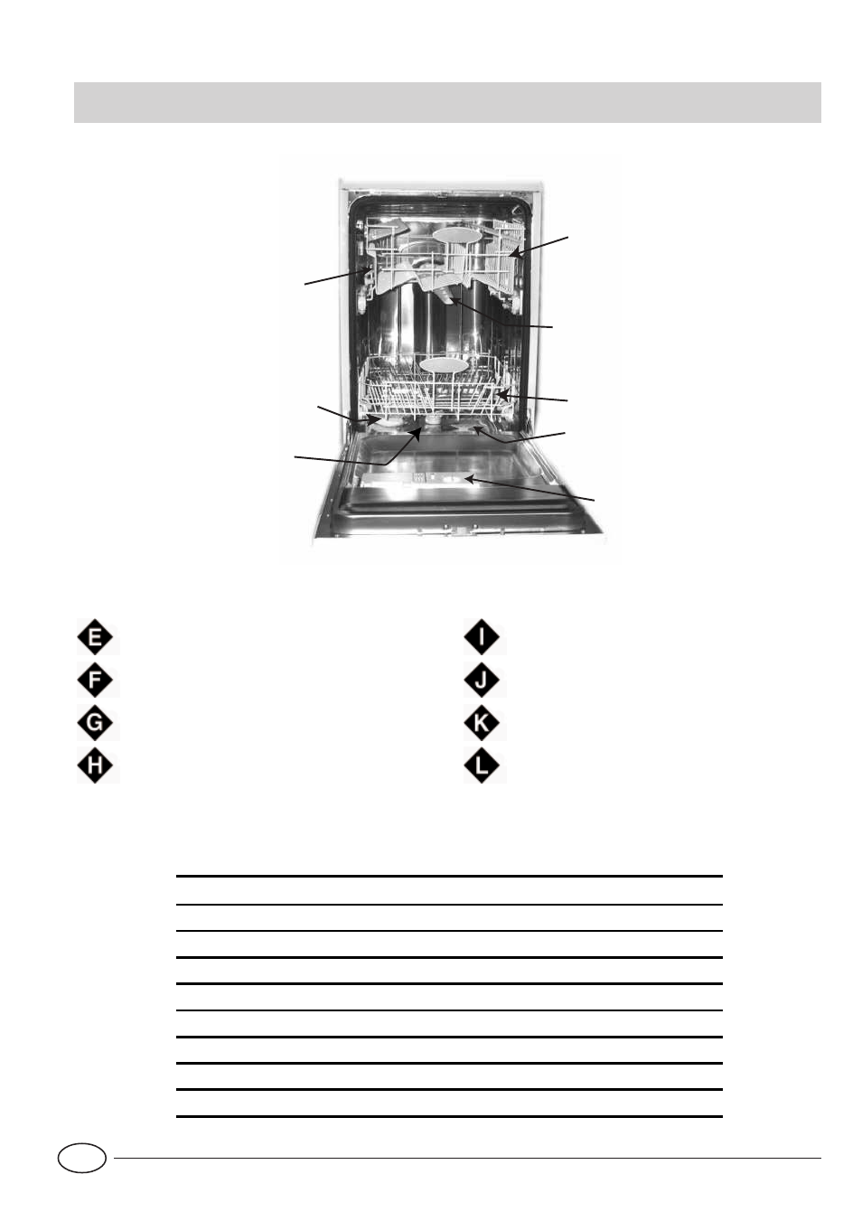 Van dichtbij gezien (de binnenkant) | Indesit IDL 42 EU User Manual | Page 45 / 76