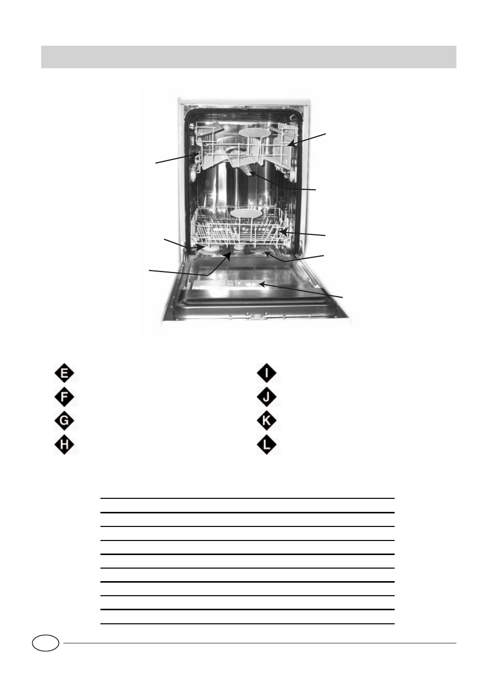 Vista de cerca (interior) | Indesit IDL 42 EU User Manual | Page 55 / 76