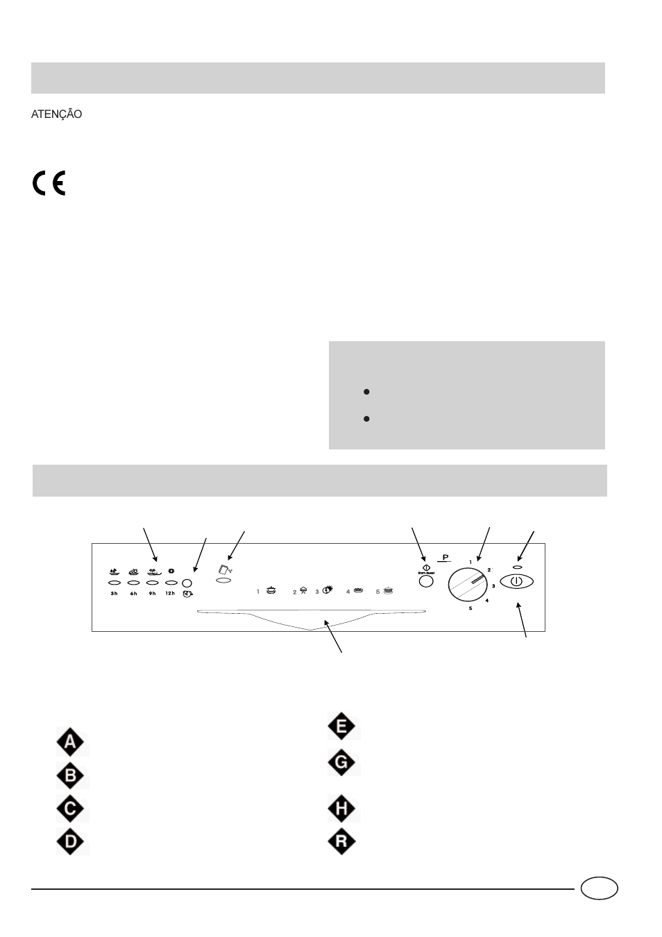 A segurança, um bom costume, Vista de perto (quadro de comandos) | Indesit IDL 42 EU User Manual | Page 64 / 76