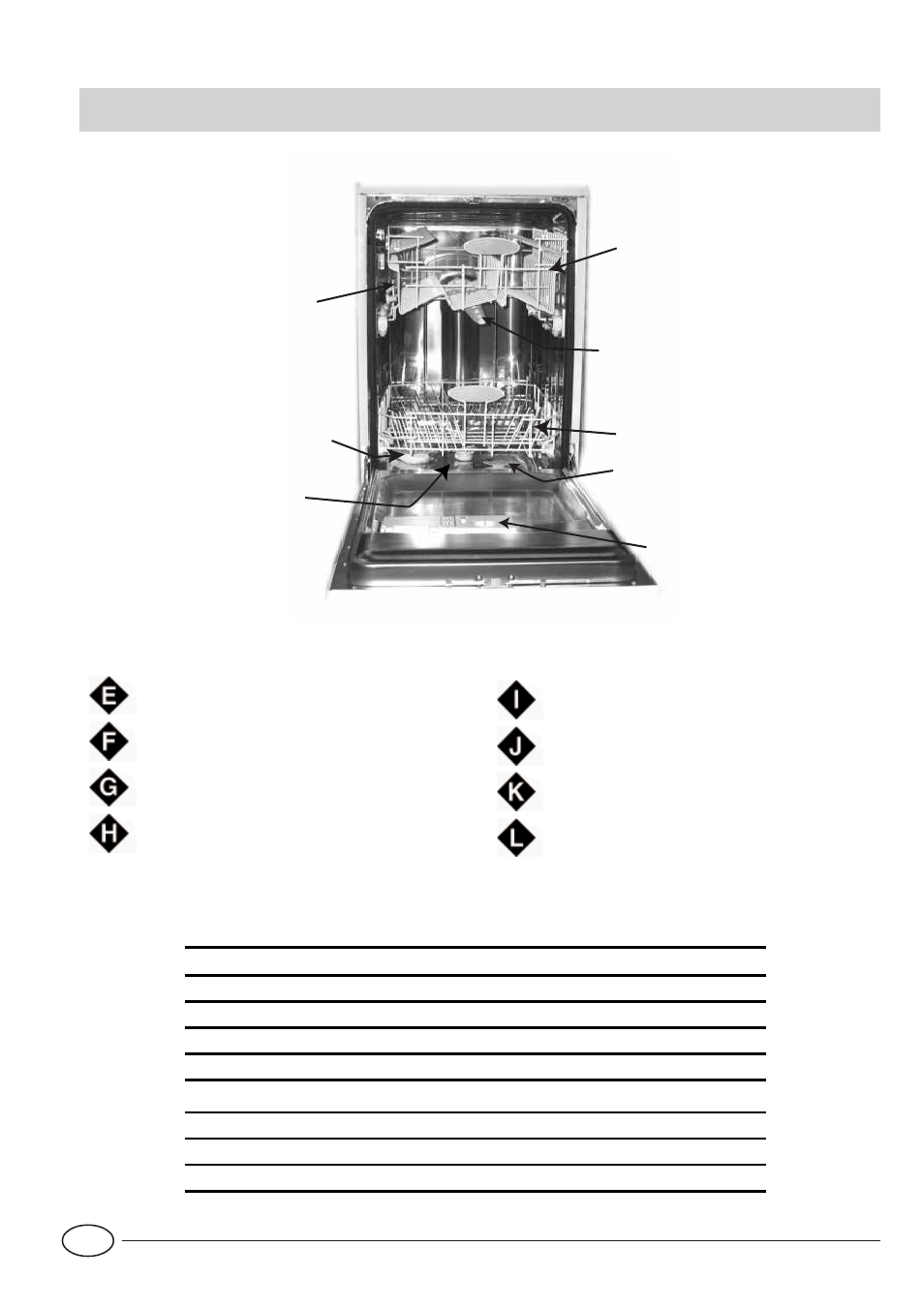 Vista de perto (interno) | Indesit IDL 42 EU User Manual | Page 65 / 76