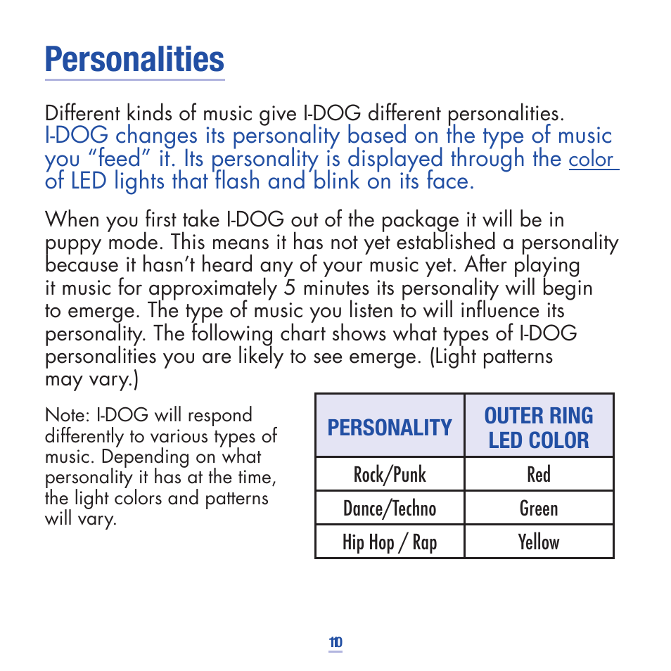 Personalities | Hasbro 75024 User Manual | Page 11 / 16