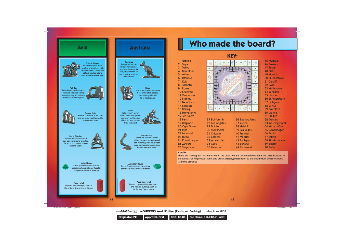 Who made the board, Asia australia | Hasbro Monopoly Here & Now: The World Edition 030901693061Ab User Manual | Page 8 / 8