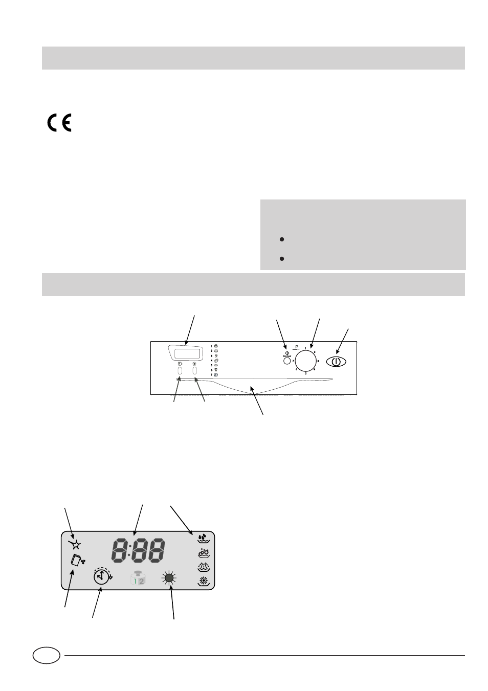 Safety is a good habit to get into, Close-up view (control panel) | Indesit IDE 44 EU User Manual | Page 14 / 80