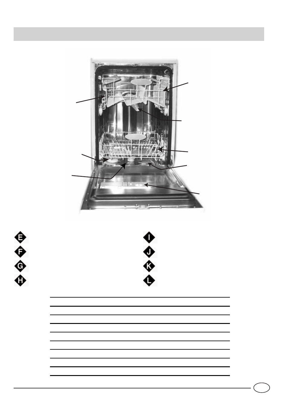 Close-up view (interior) | Indesit IDE 44 EU User Manual | Page 15 / 80