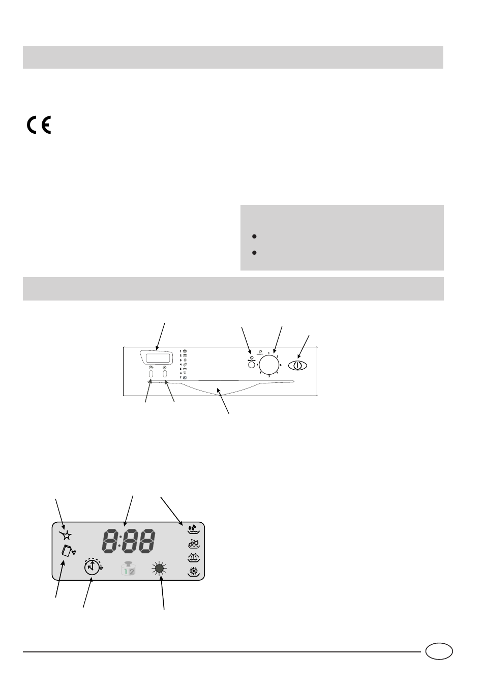 La sécurité, une bonne habitude, Vue de près (tableau de bord) | Indesit IDE 44 EU User Manual | Page 25 / 80