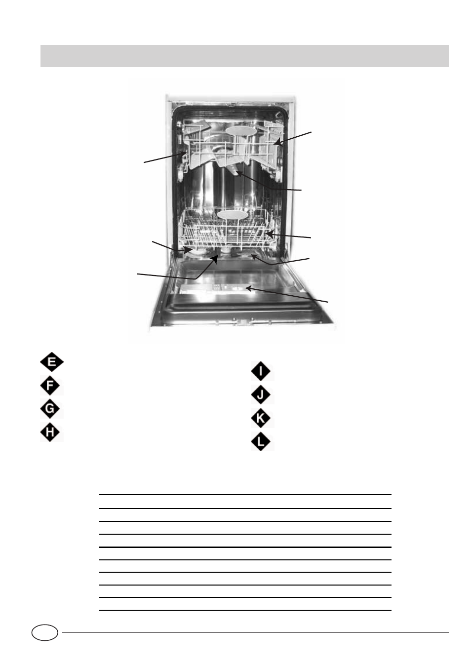 Vue de près (intérieur) | Indesit IDE 44 EU User Manual | Page 26 / 80