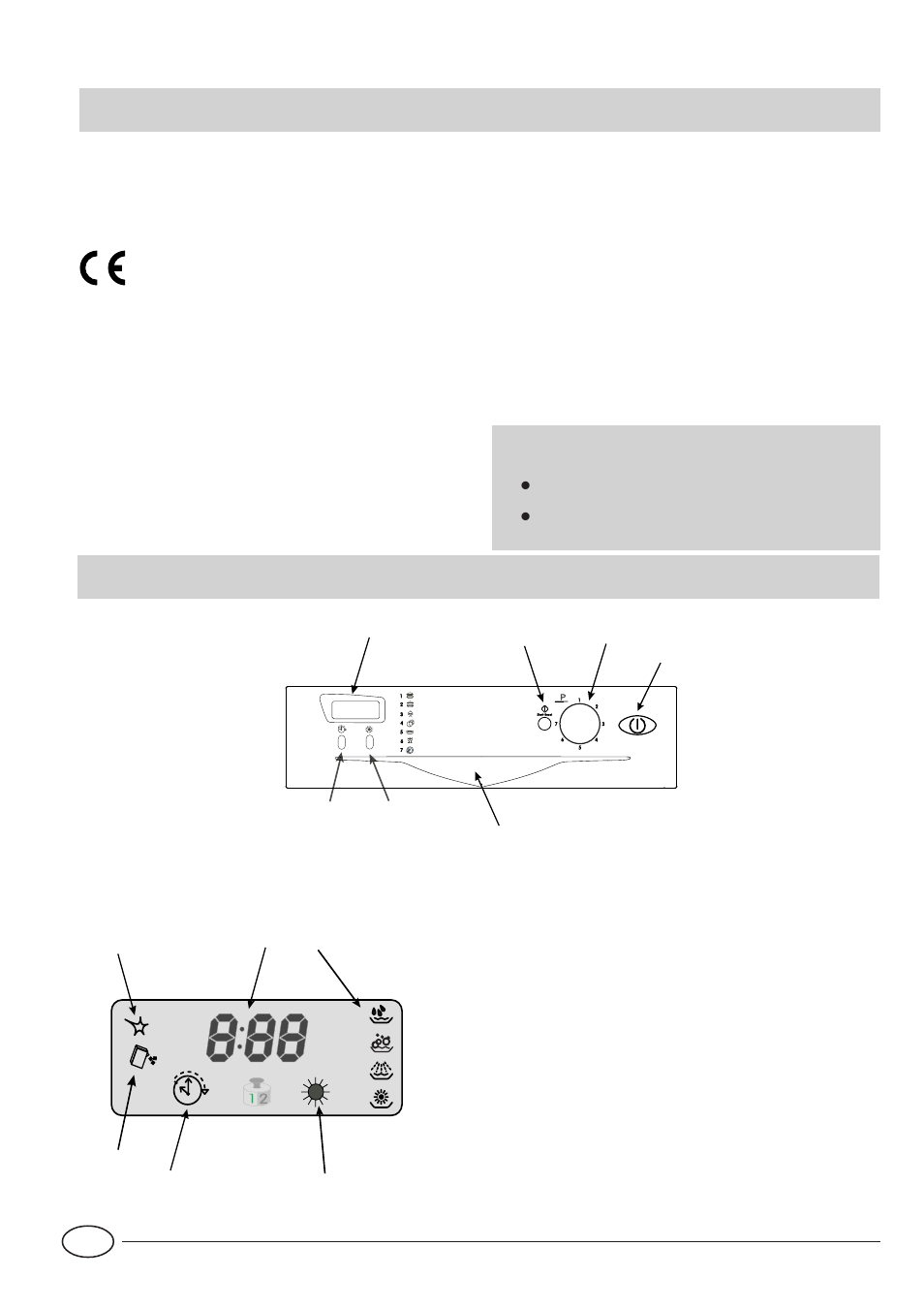 Die sicherheit - eine gute gewohnheit, Aus der nähe betrachtet (bedienblende) | Indesit IDE 44 EU User Manual | Page 36 / 80