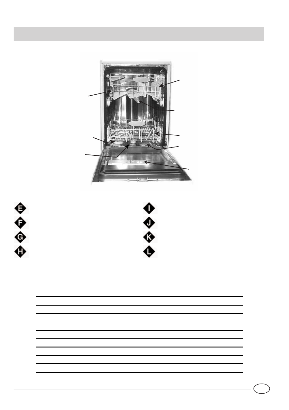 Aus der nähe betrachtet (innenraum) | Indesit IDE 44 EU User Manual | Page 37 / 80