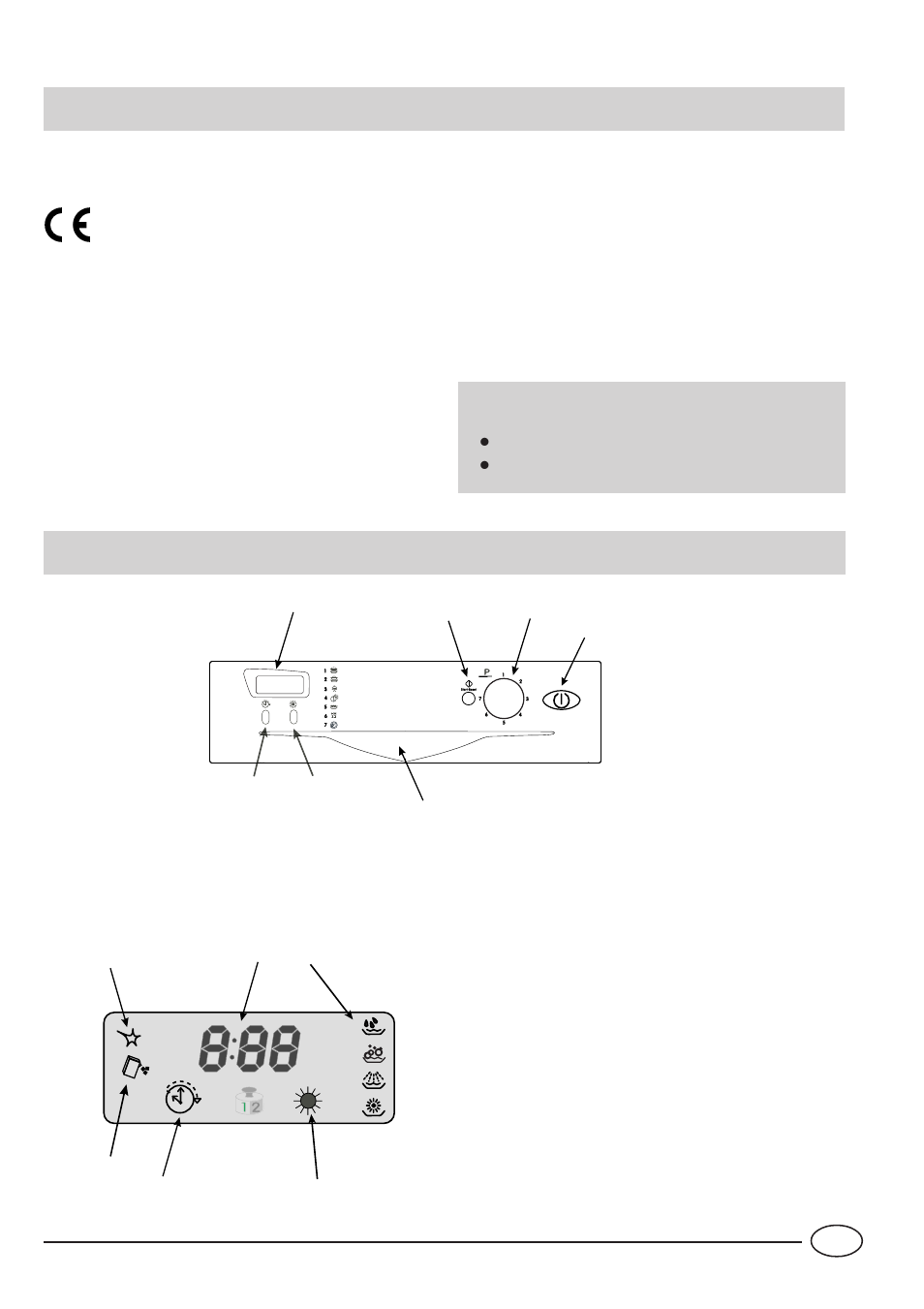 Veiligheid, een goede gewoonte, Van dichtbij gezien (bedieningspaneel) | Indesit IDE 44 EU User Manual | Page 47 / 80