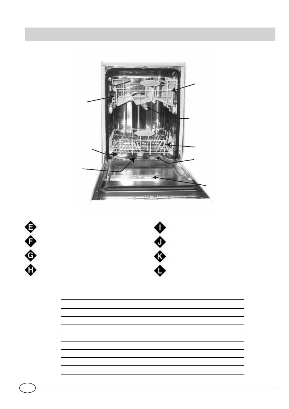 Van dichtbij gezien (van binnen) | Indesit IDE 44 EU User Manual | Page 48 / 80