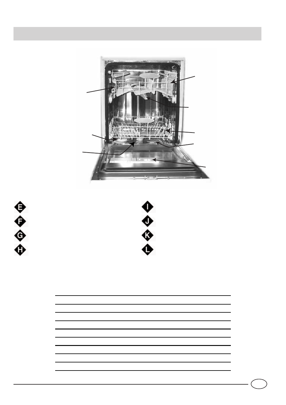 Vista de cerca (interior) | Indesit IDE 44 EU User Manual | Page 59 / 80