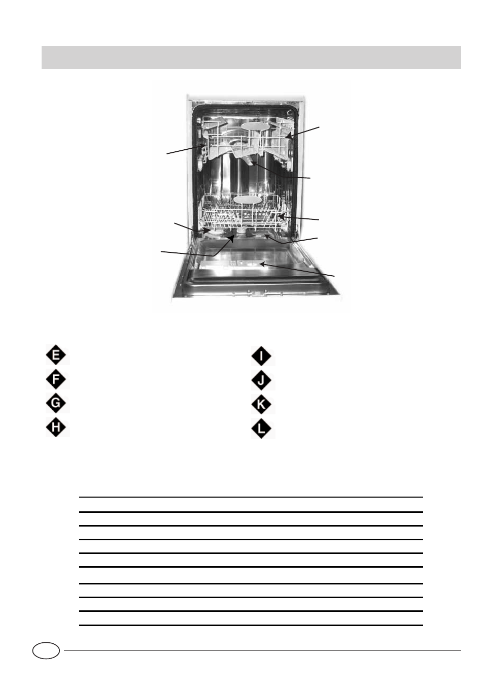 Vista de perto (interior) | Indesit IDE 44 EU User Manual | Page 70 / 80