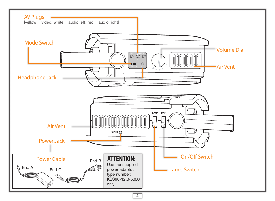 Attention, Headphone jack power jack, Air vent | Mode switch | Hasbro 75052 User Manual | Page 5 / 16