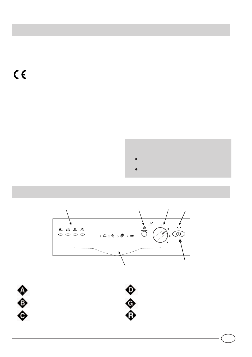 Safety is a good habit to get into, Close-up view (control panel) | Indesit IDL 40 EU User Manual | Page 14 / 76