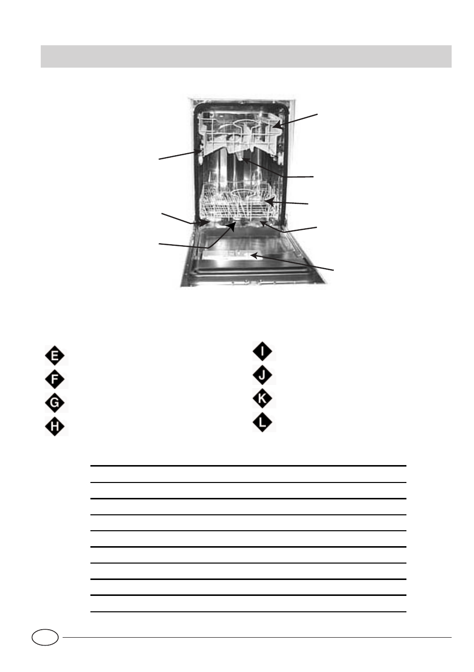 Close-up view (interior) | Indesit IDL 40 EU User Manual | Page 15 / 76
