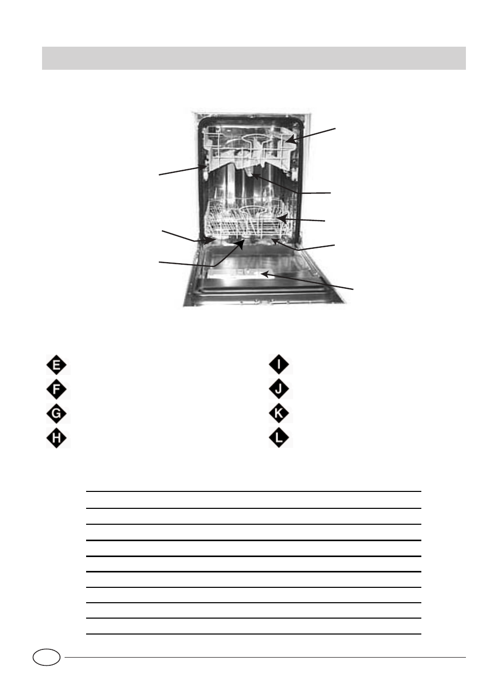 Vue de près (intérieur) | Indesit IDL 40 EU User Manual | Page 25 / 76