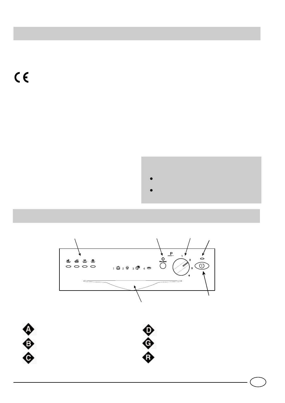 Aus der nähe betrachtet (schalterblende) | Indesit IDL 40 EU User Manual | Page 34 / 76