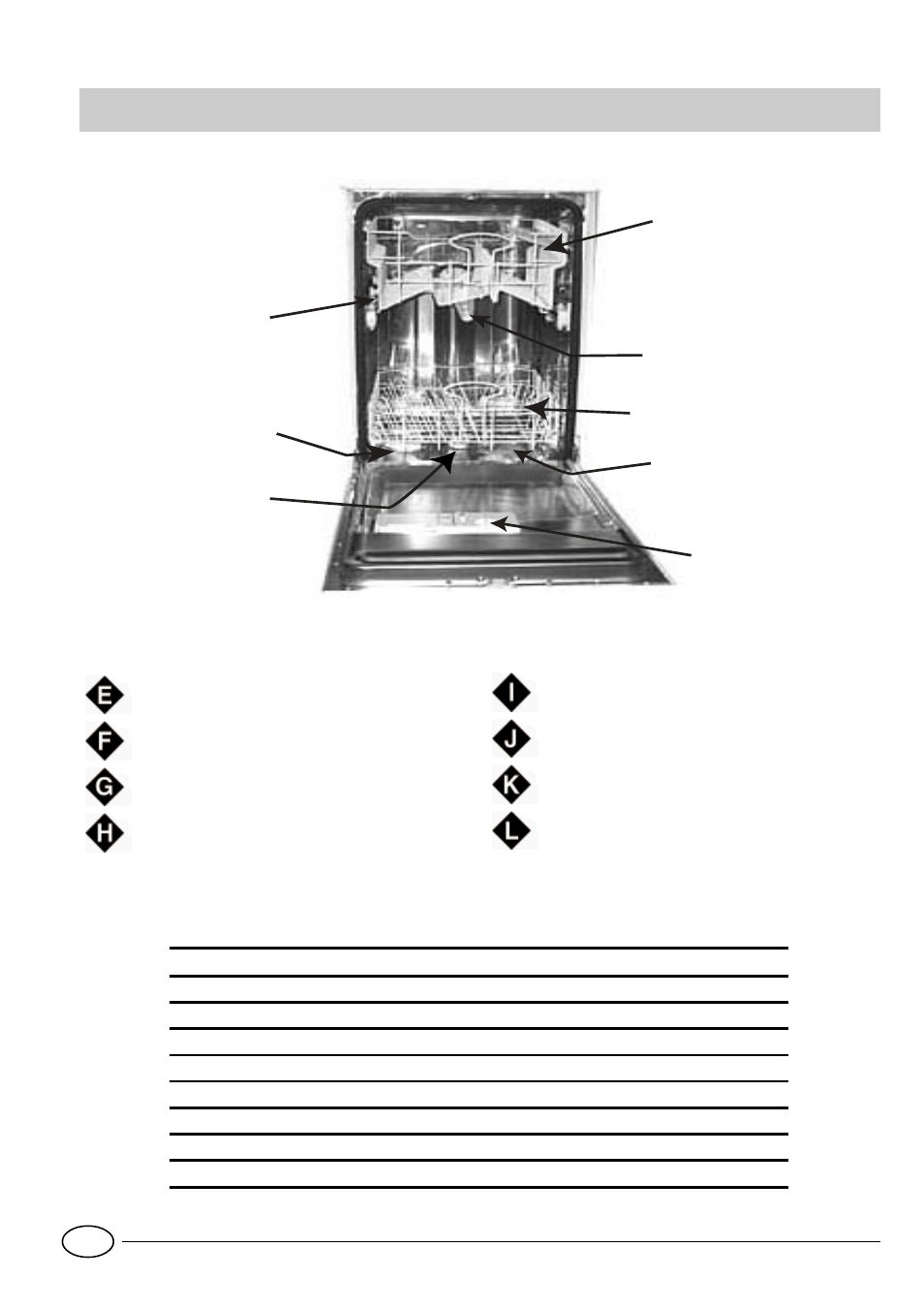 Aus der nähe betrachtet (innenraum) | Indesit IDL 40 EU User Manual | Page 35 / 76