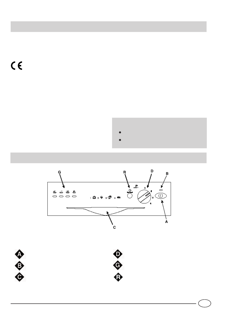 La sicurezza, una buona abitudine, Vista da vicino (quadro comandi) | Indesit IDL 40 EU User Manual | Page 4 / 76