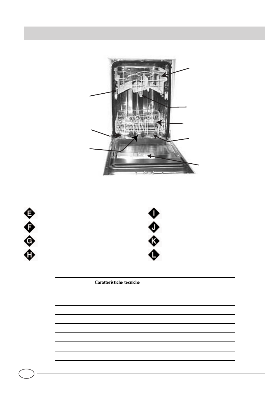 Vista da vicino (interno) | Indesit IDL 40 EU User Manual | Page 5 / 76
