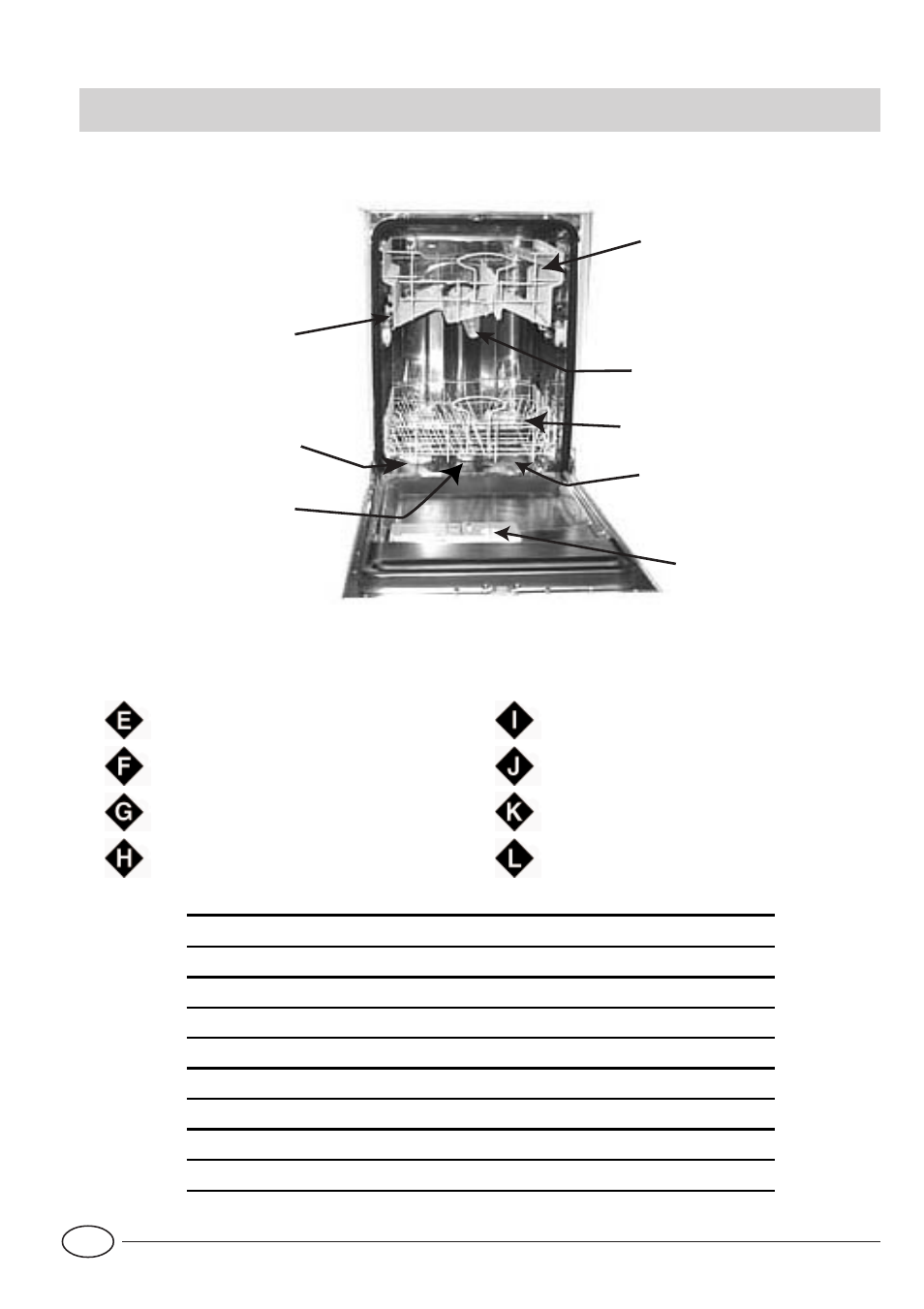 Vista de cerca (interior) | Indesit IDL 40 EU User Manual | Page 55 / 76