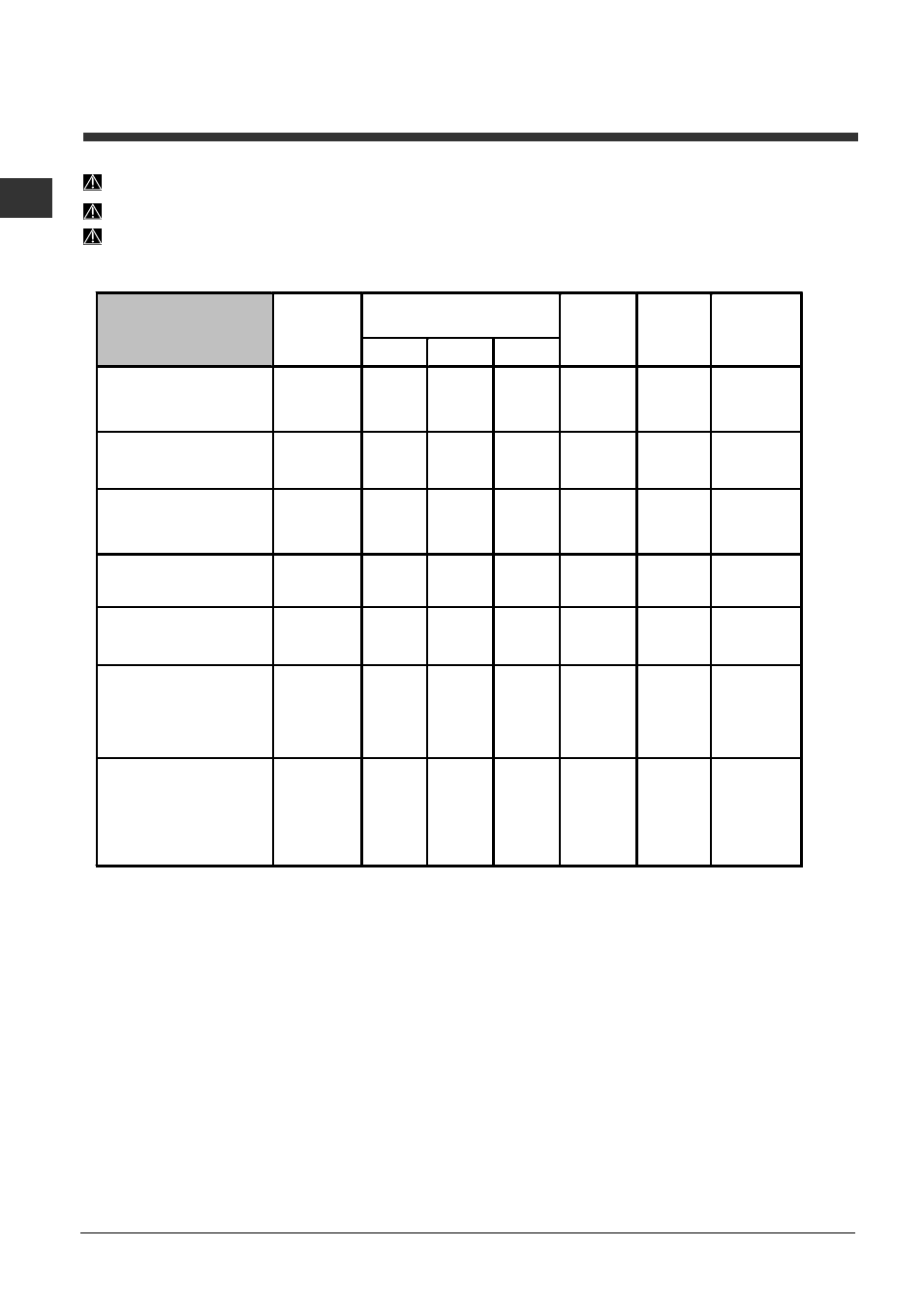 Programas | Indesit DFP 2727 User Manual | Page 36 / 52