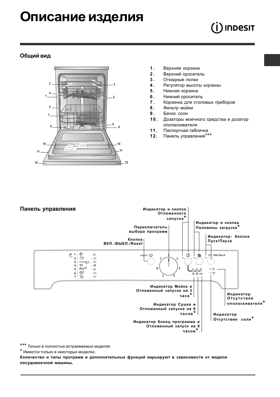 Описание изделия, Общий вид, Панель управления | Indesit DFP 2727 User Manual | Page 5 / 52