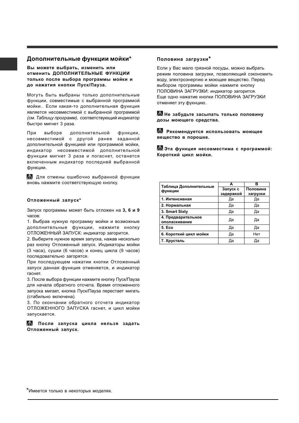 Дополнительные функции мойки | Indesit DFP 2727 User Manual | Page 8 / 52
