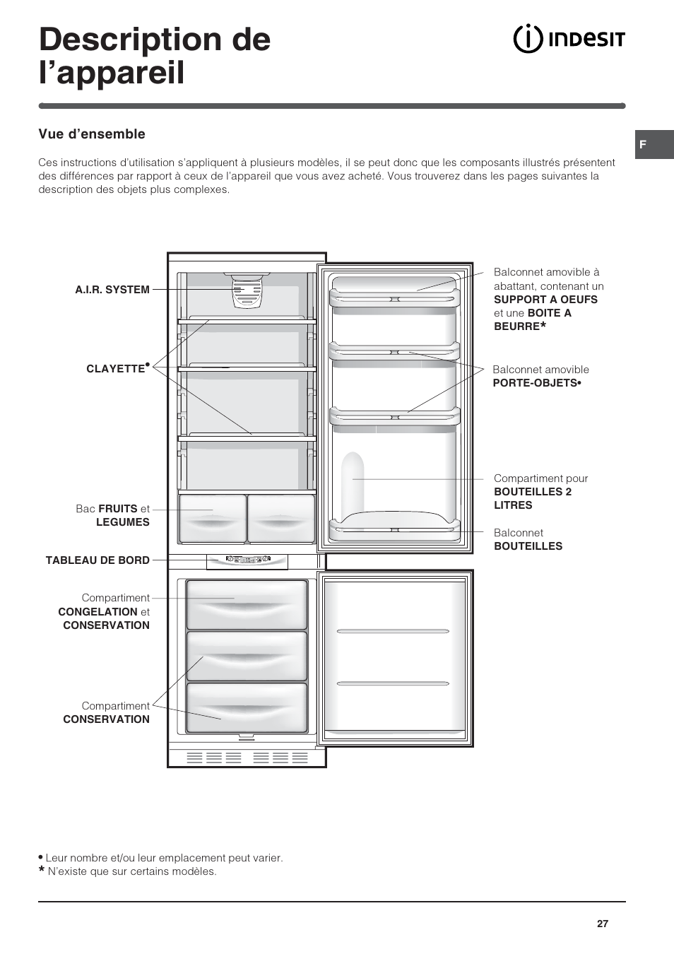 Description de lappareil | Indesit IN CH 310 AA VE I User Manual | Page 27 / 60