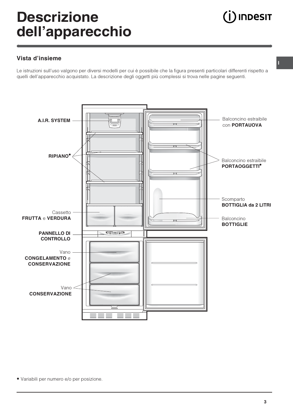 Descrizione dellapparecchio | Indesit IN CH 310 AA VE I User Manual | Page 3 / 60