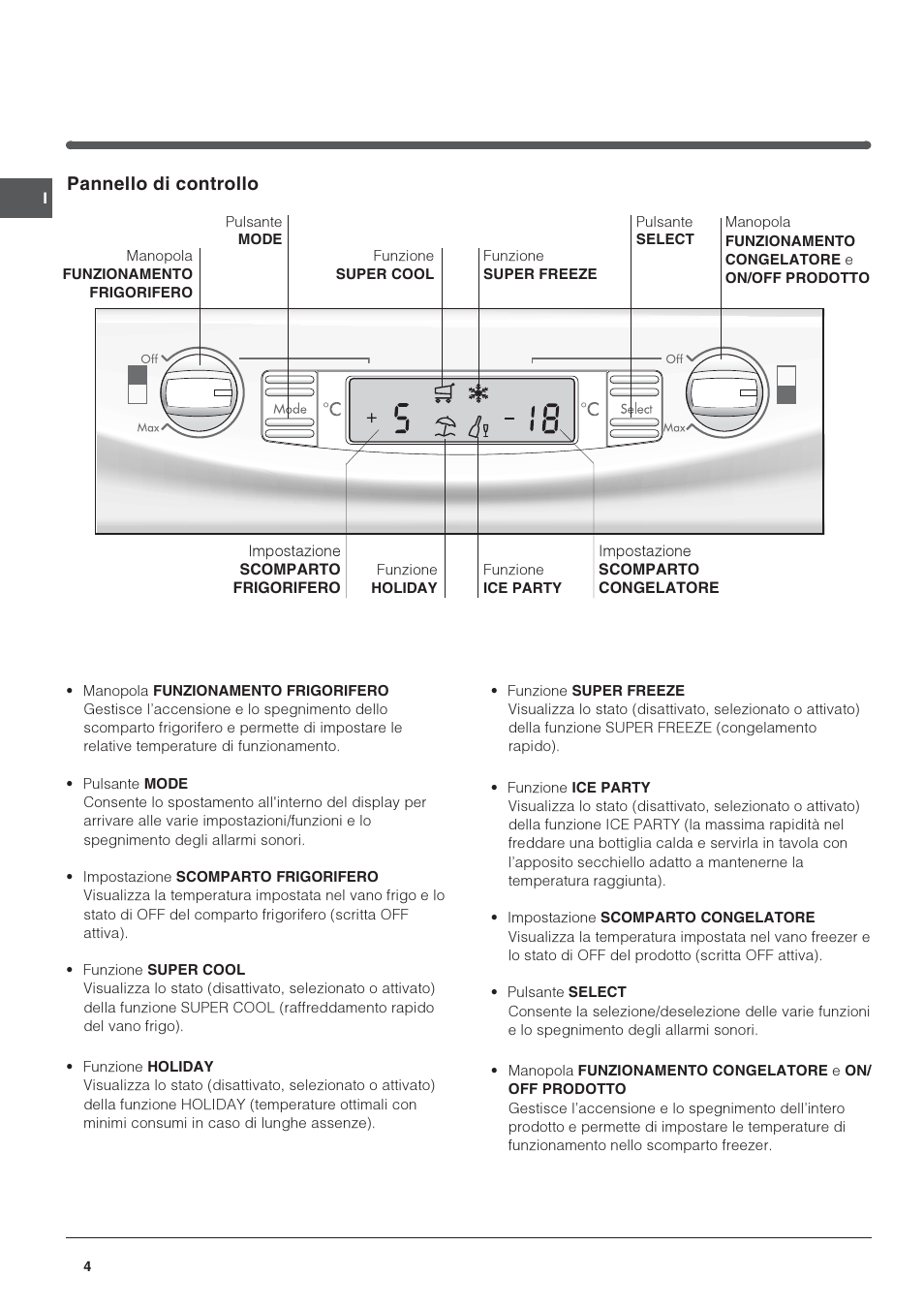 Pannello di controllo | Indesit IN CH 310 AA VE I User Manual | Page 4 / 60