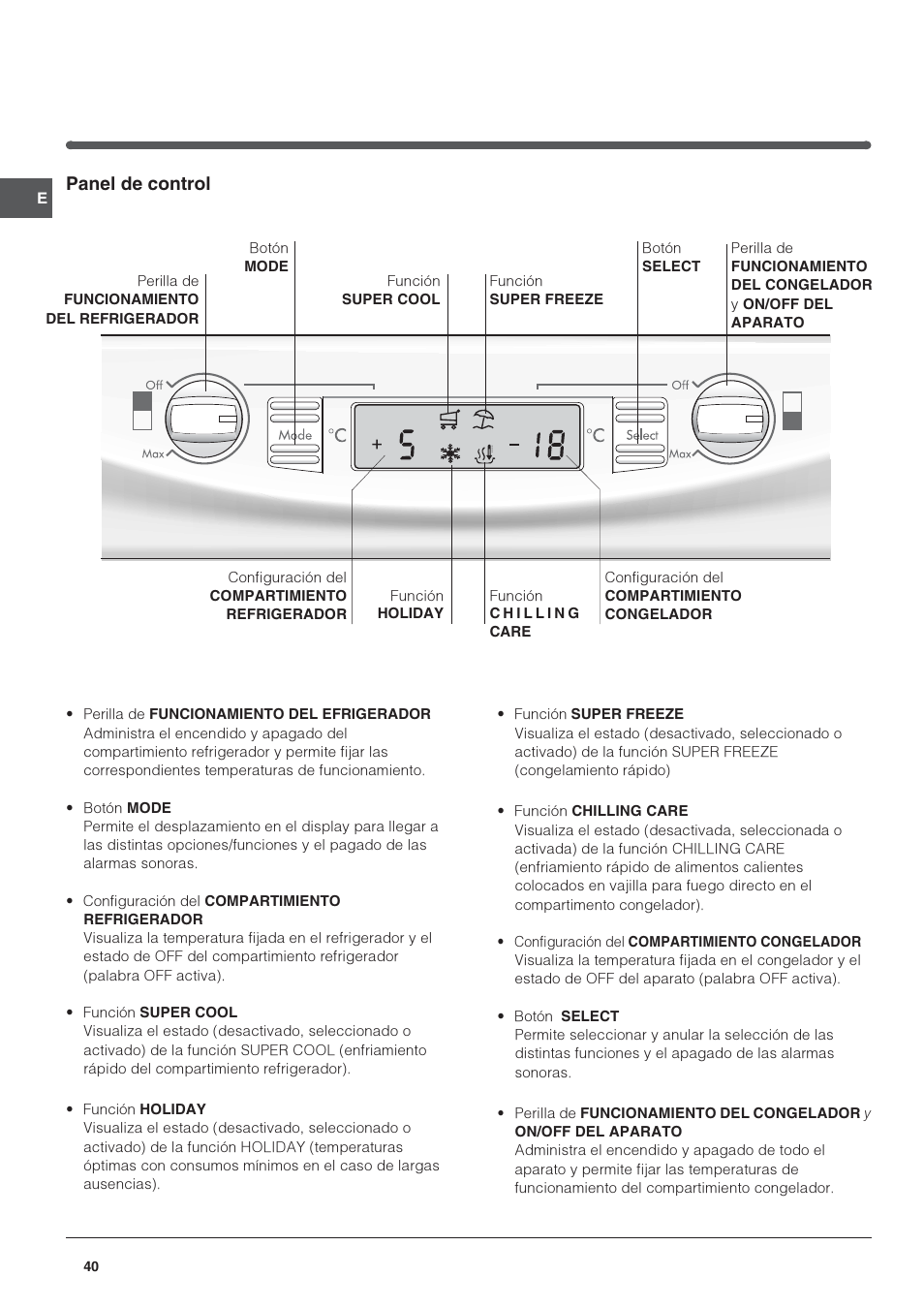 Panel de control | Indesit IN CH 310 AA VE I User Manual | Page 40 / 60