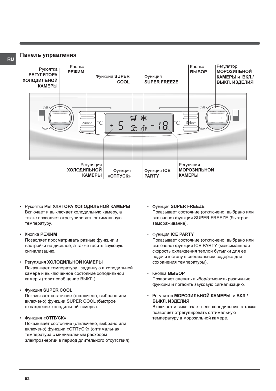 Панель управления | Indesit IN CH 310 AA VE I User Manual | Page 52 / 60