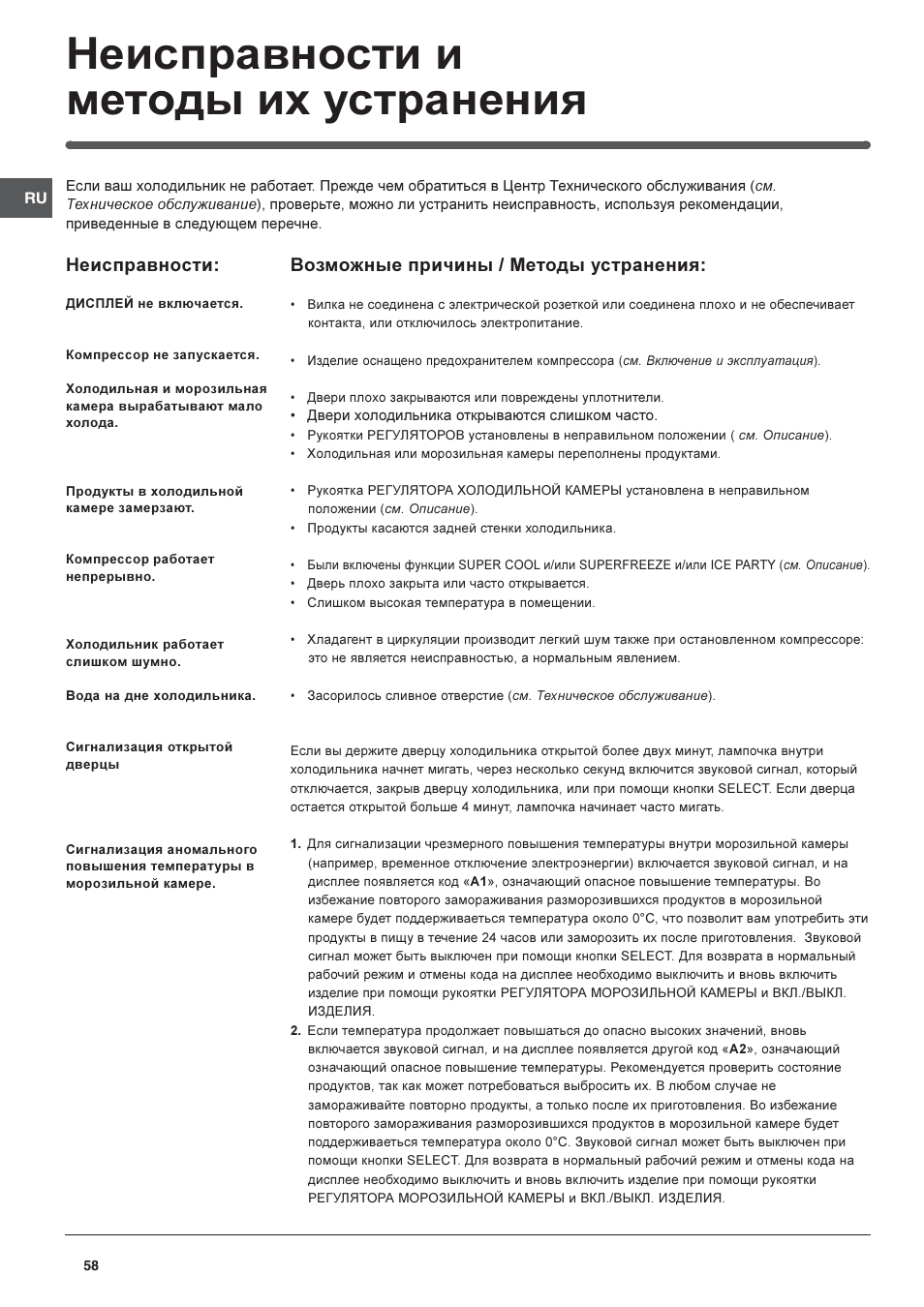 Неисправности и методы их устранения, Неисправности, Возможные причины / методы устранения | Indesit IN CH 310 AA VE I User Manual | Page 58 / 60