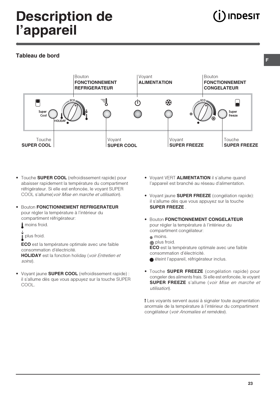 Description de lappareil | Indesit PBAA 34 NF User Manual | Page 23 / 72