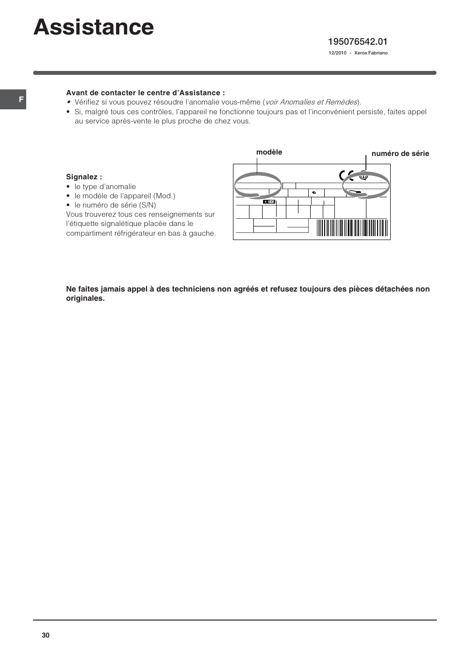 Assistance, Modèle numéro de série | Indesit PBAA 34 NF User Manual | Page 30 / 72