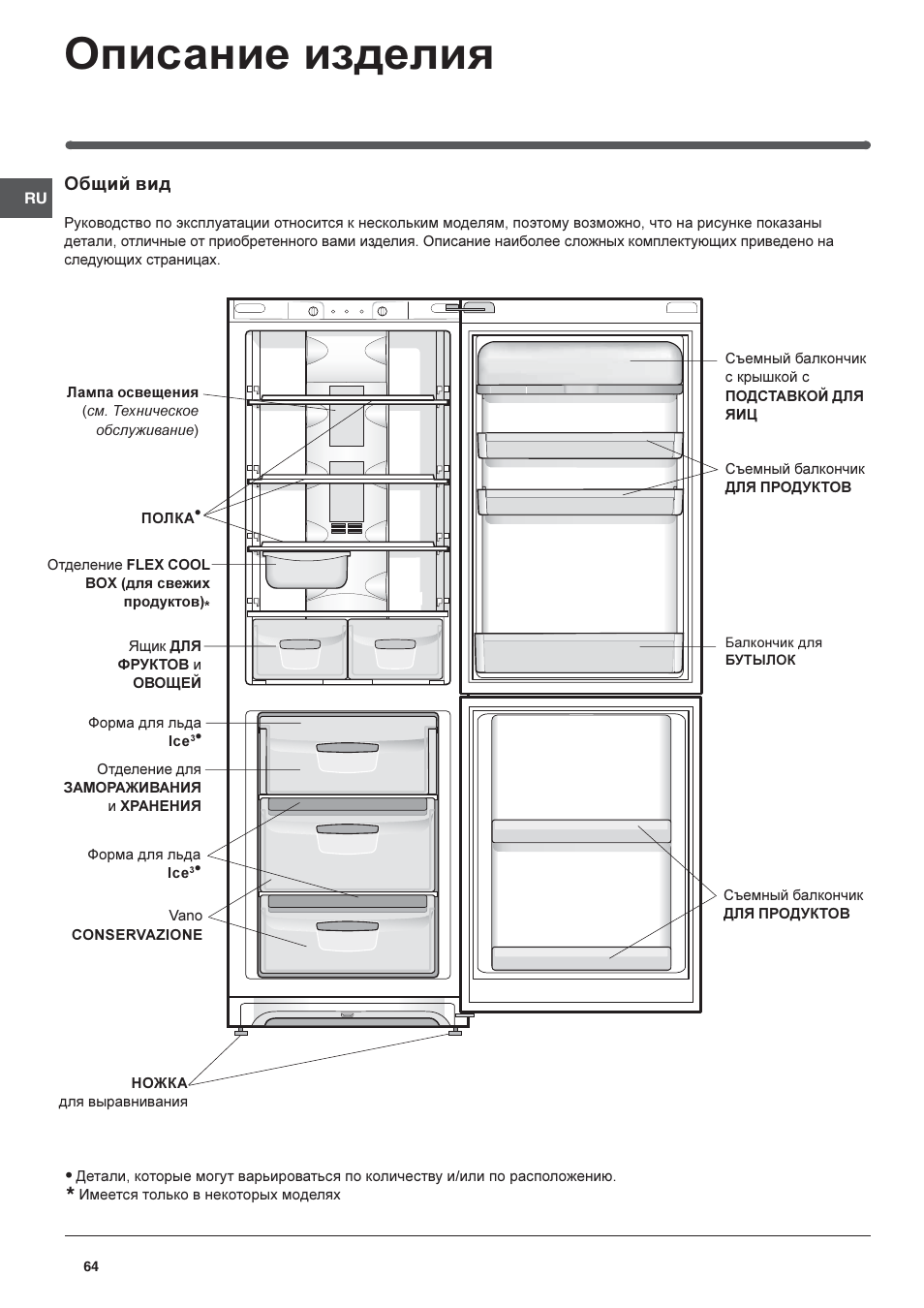 Описание изделия | Indesit PBAA 34 NF User Manual | Page 64 / 72