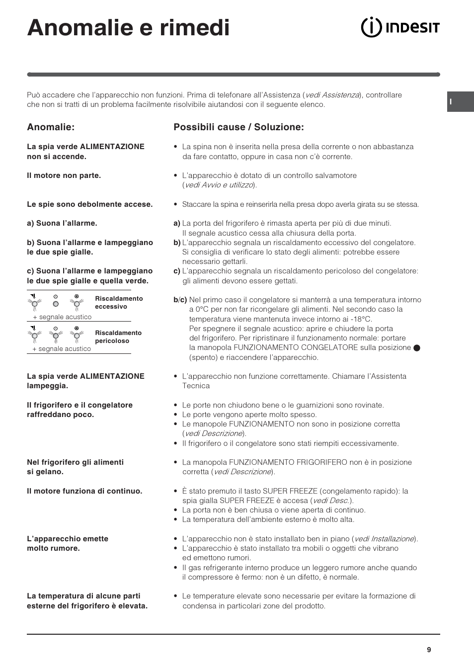 Anomalie e rimedi, Anomalie, Possibili cause / soluzione | Indesit PBAA 34 NF User Manual | Page 9 / 72